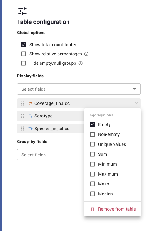 Summary table display field config