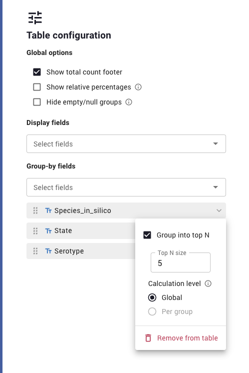 Summary table group-by field config